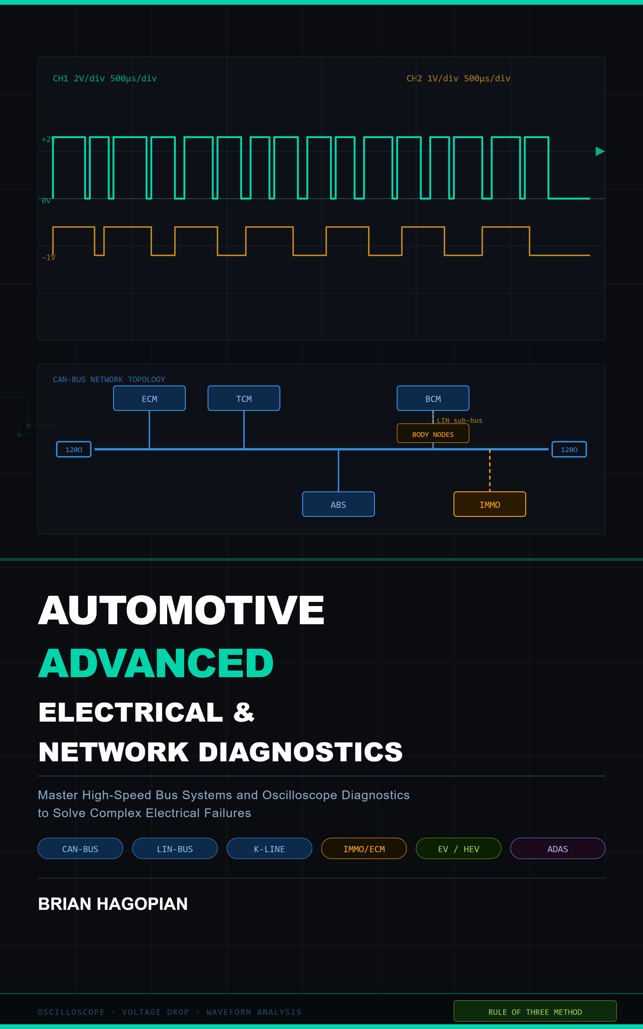 Automotive Advanced Electrical and Networks Diagnostic Procedures