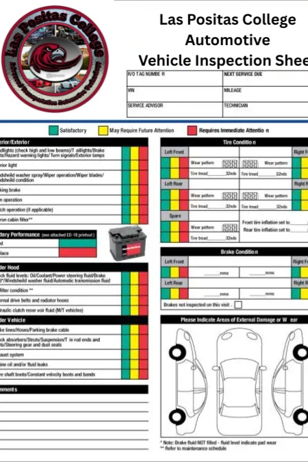 Quicklane Vehicle Inspection Training and Courtesy Inspection Guide