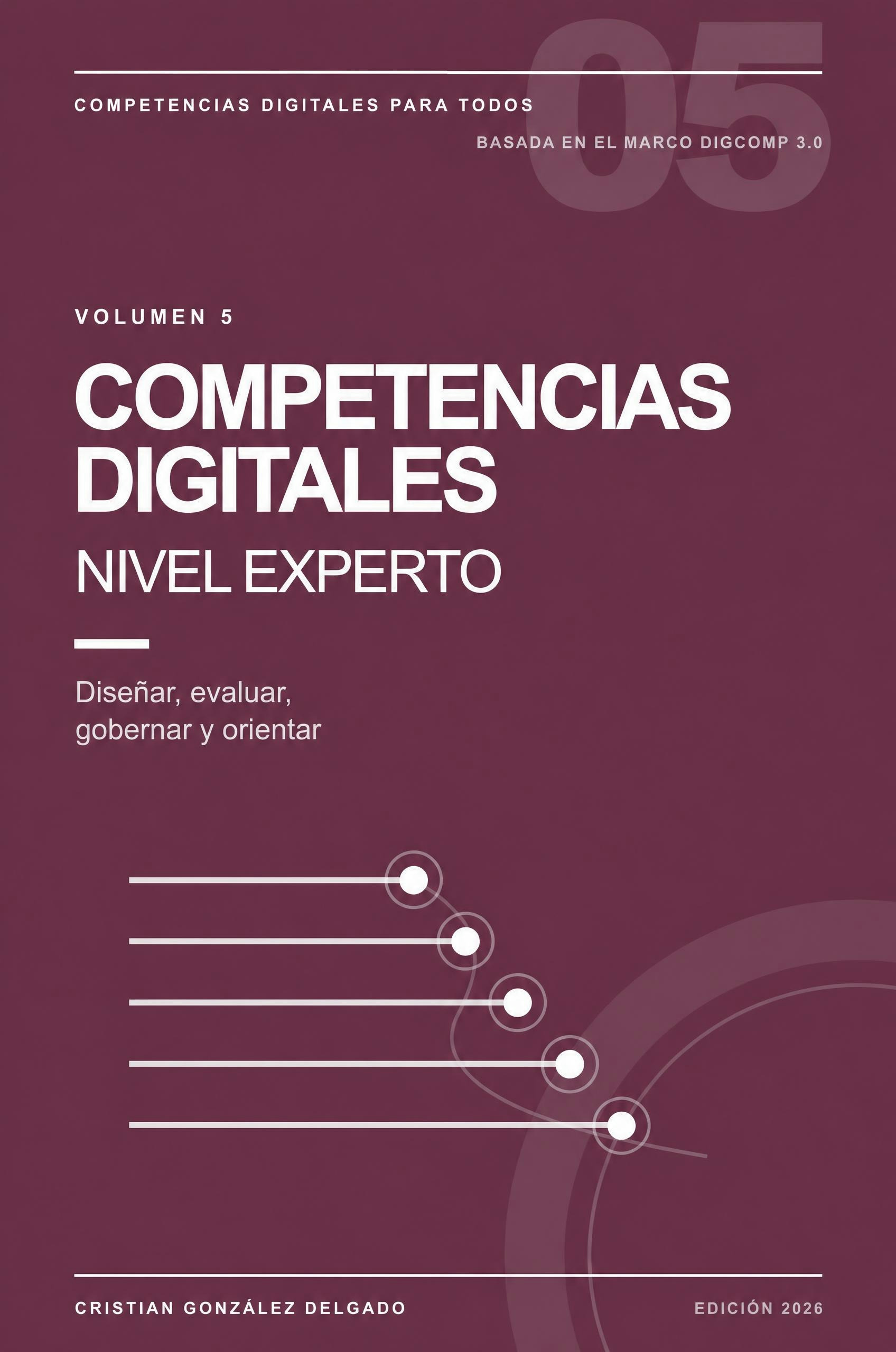 Competencias digitales Nivel experto