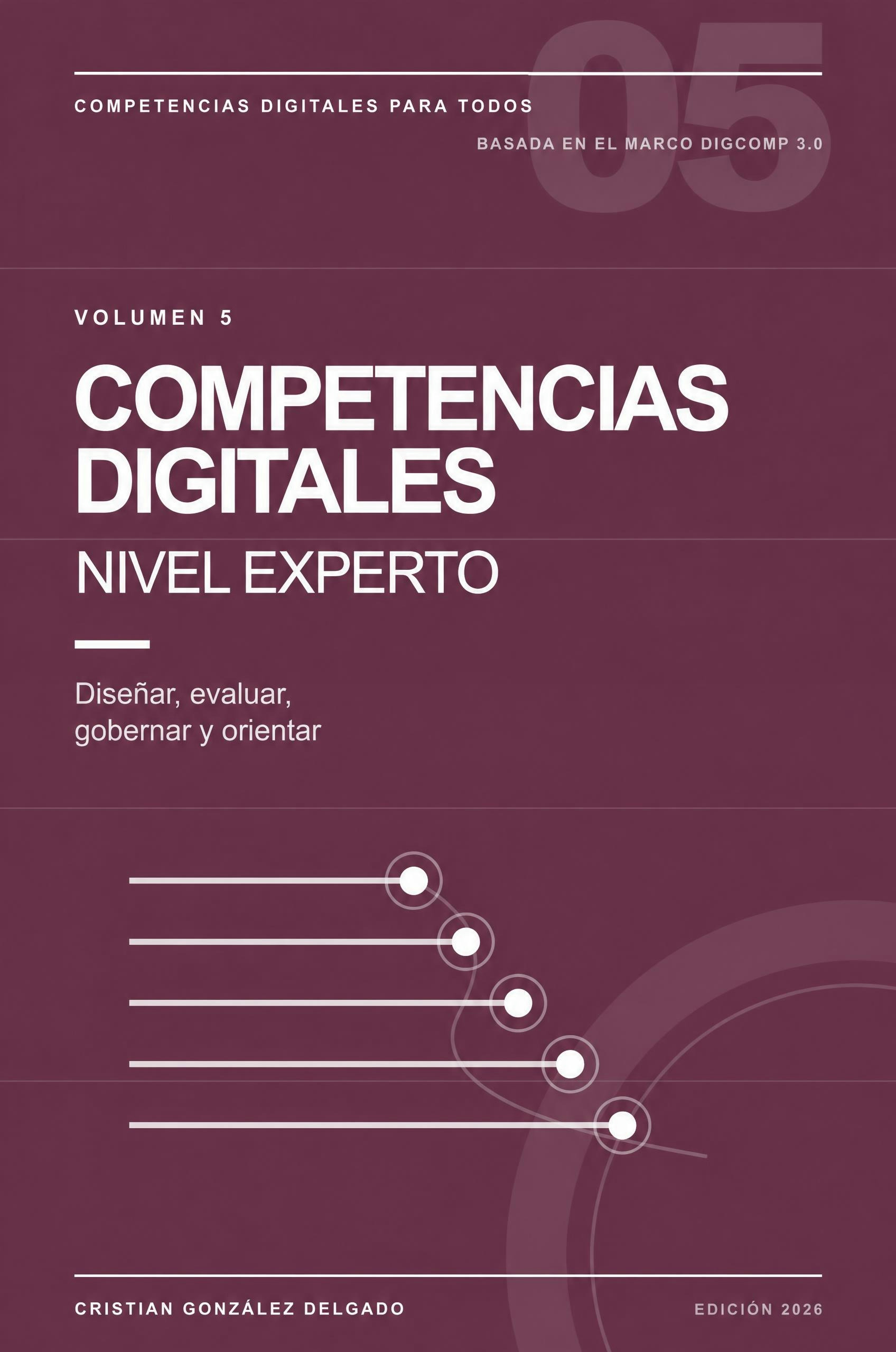 Competencias digitales nivel experto