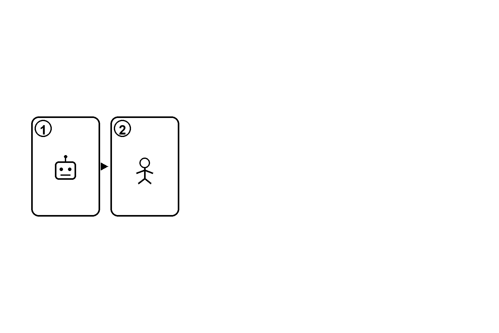 Diagrama de flujo que muestra tipo de respuesta + entidad u objeto + término discriminador de lugar/modelo + momento solo si importa. Incluir una señal de privacidad sobre datos personales