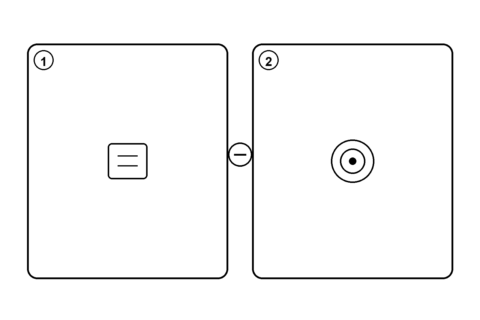 Comparación visual que muestra a la izquierda, temas generales como «transporte» y «cafetera»; a la derecha, necesidades concretas con acción, objeto y finalidad