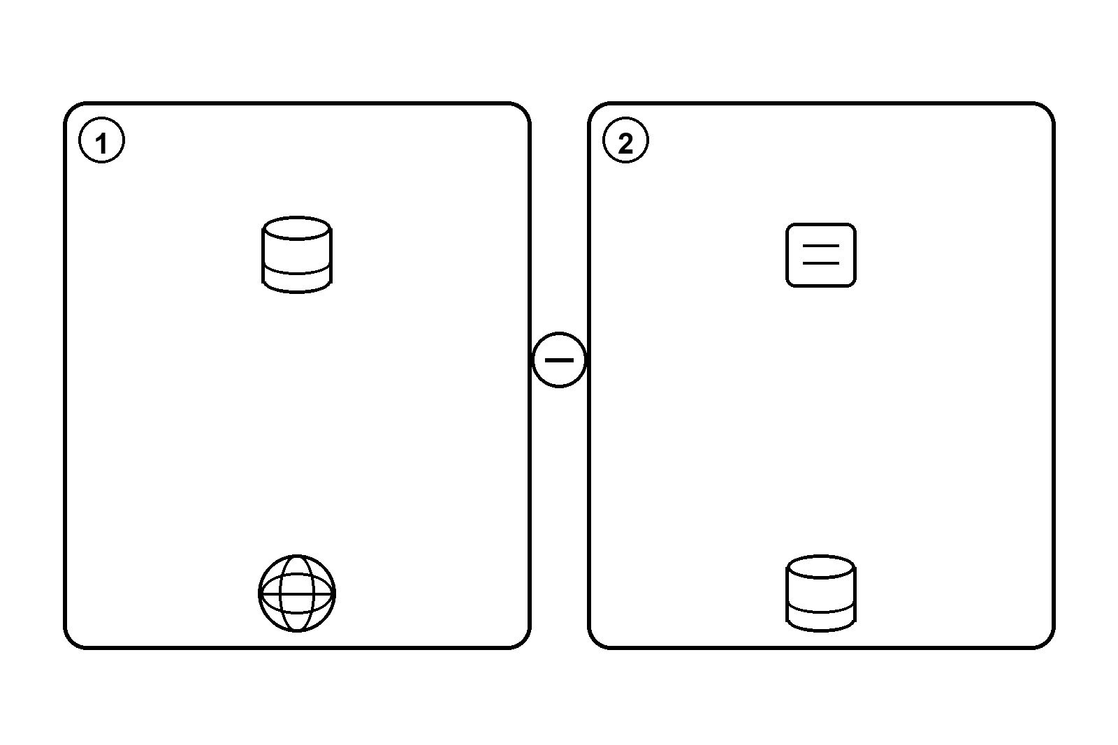 Comparación visual que muestra buscador web, catálogo y base de datos respondiendo preguntas distintas