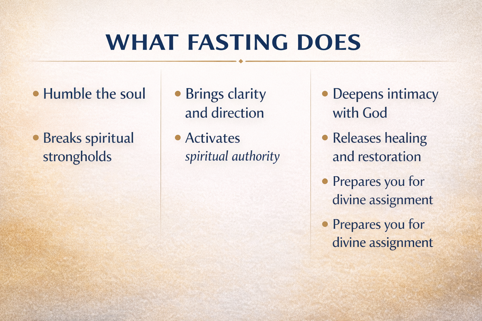 A diagram of fasting

AI-generated content may be incorrect.