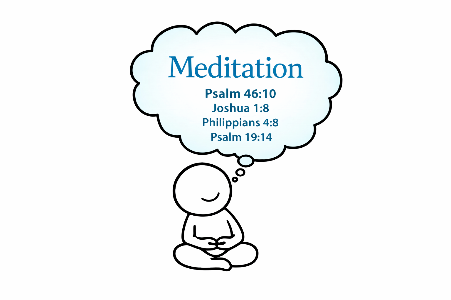 A cartoon of a person sitting in a lotus position

AI-generated content may be incorrect.