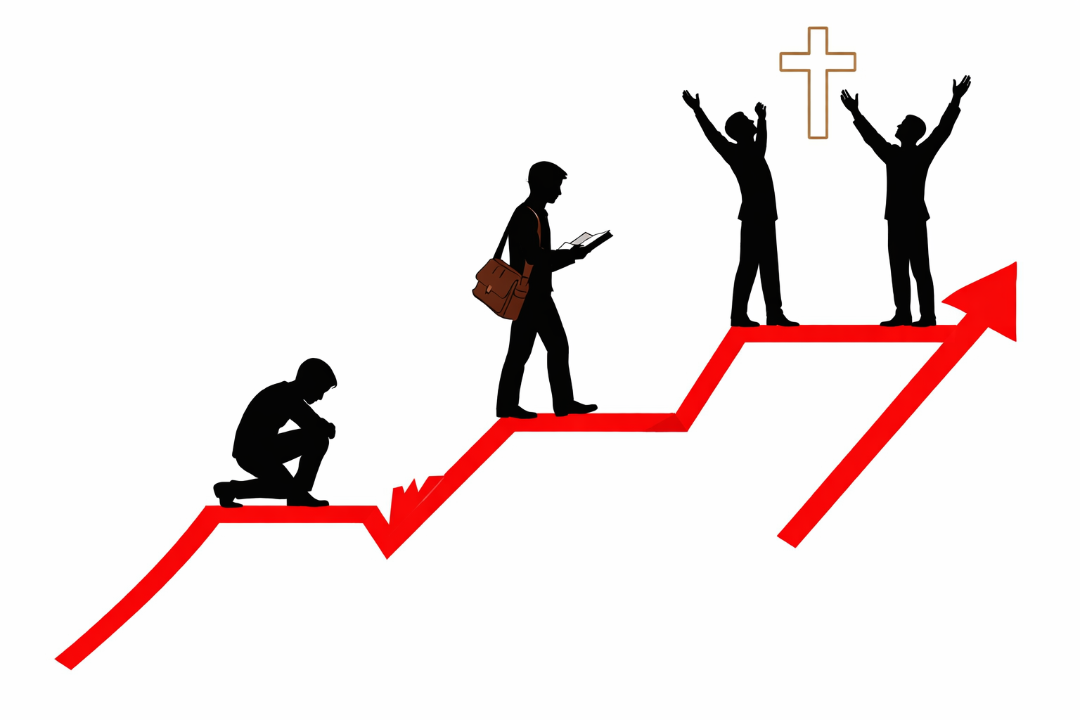 A group of people walking on a graph

AI-generated content may be incorrect.